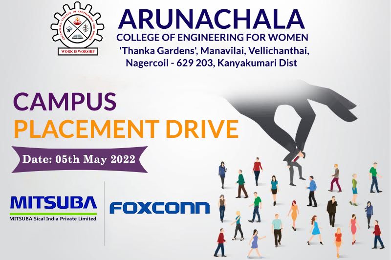 CAMPUS PLACEMENT DRIVE ON 05-05-2022